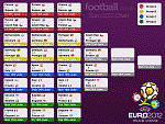 คลิ๊กเพื่อดูภาพขนาดใหญ่

Name:	ฟุตบอลยูโร2012รอบ8ทีมสุดท้าย.gif
Views:	1589
Size:	149.7 KB
ID:	3547